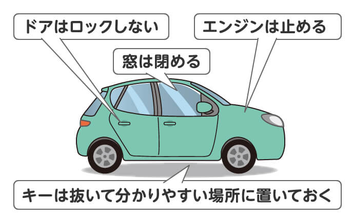 ミクルマから離れる場合は、キーは車内に置いて避難のイラスト