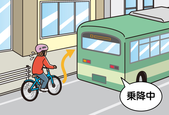 Question.3のイラスト